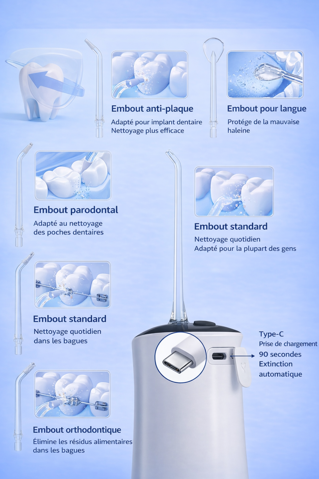 HYDROPULSEUR JET DENTAIRE PORTABLE 2.0
